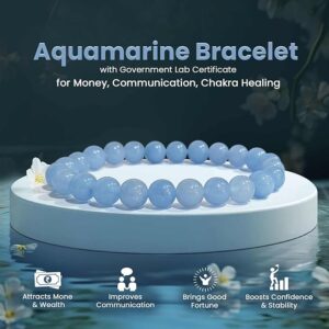 Aquamarine Bracelet